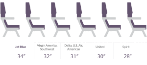 legroom-anim-021615