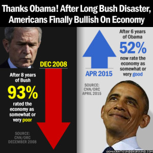 150421-thanks-obama-after-long-bush-disaster-americans-finally-bullish-on-economy