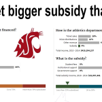 WSU vs UW subsidies