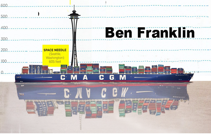 World's Largest Container Ship 