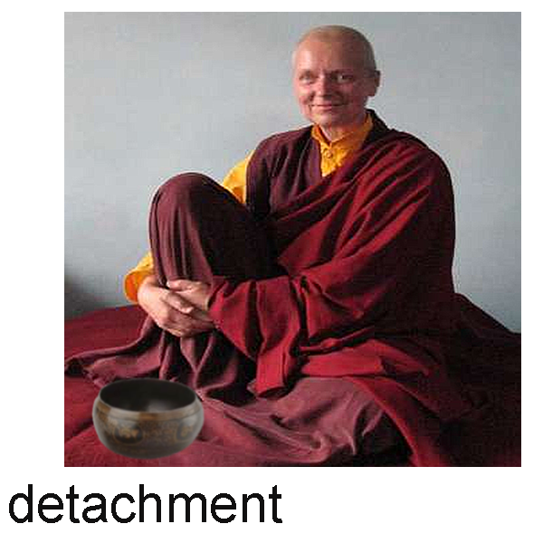 Buddhist detachment