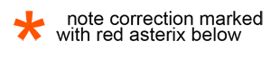 correction-ico