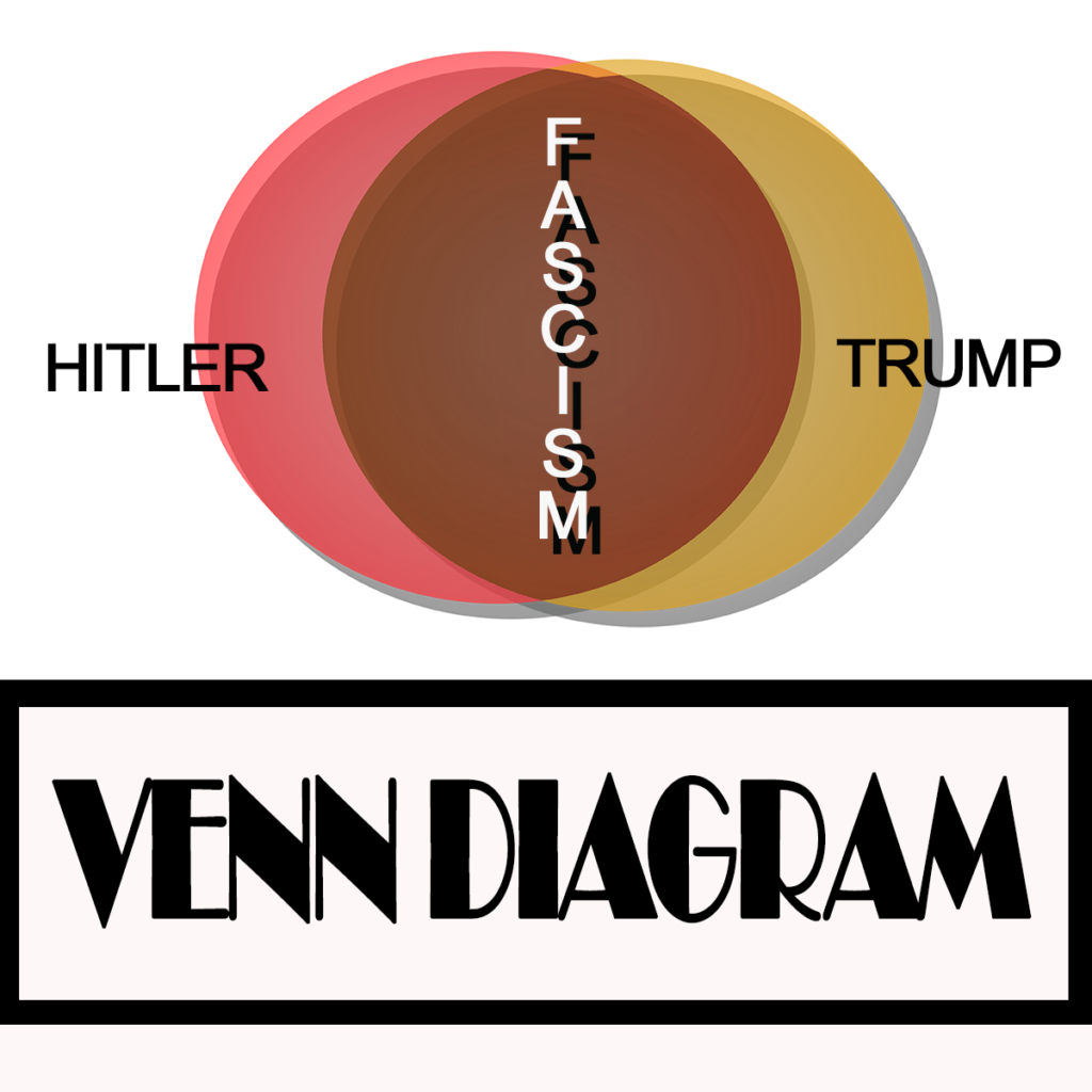 Trum p is a fascist